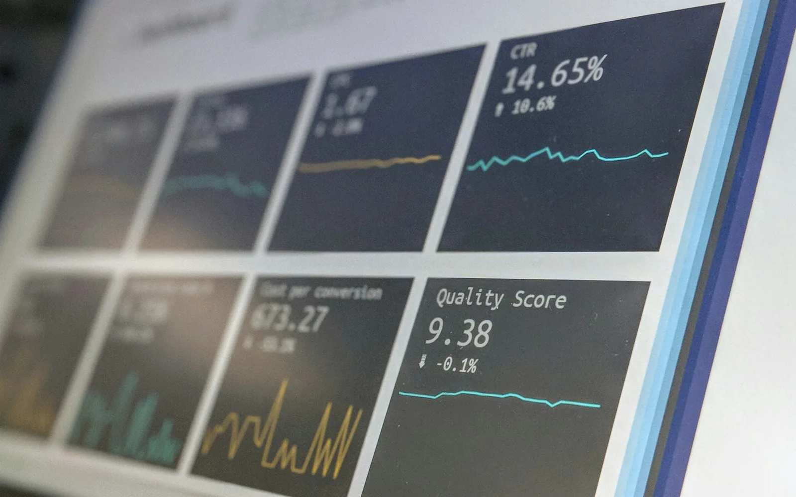 Analytics dashboard showing device and experience scores
